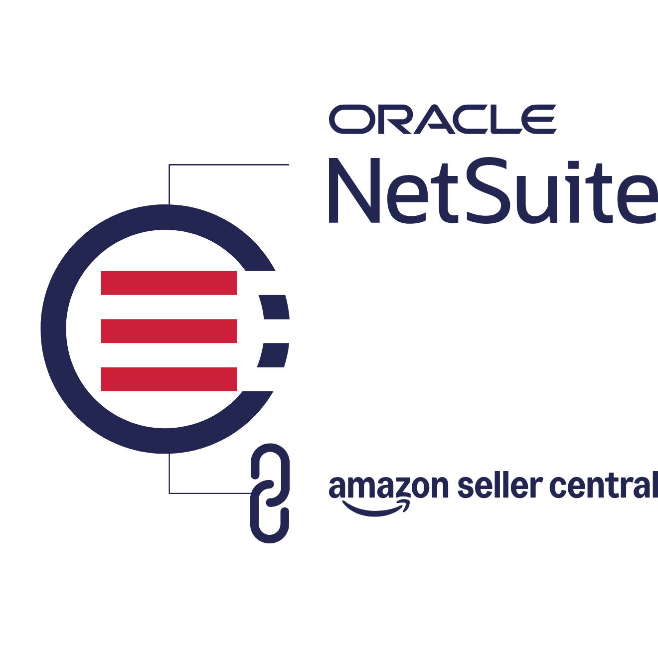 Connect Amazon Seller + NetSuite