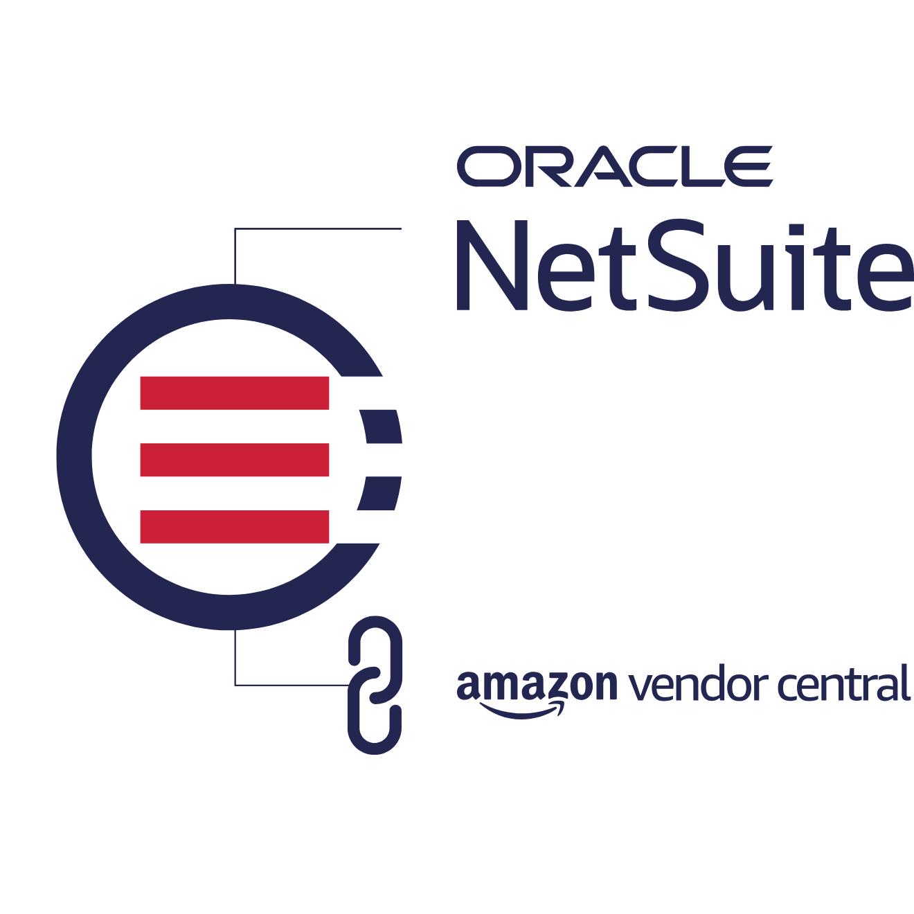 Connect Amazon Vendor + NetSuite