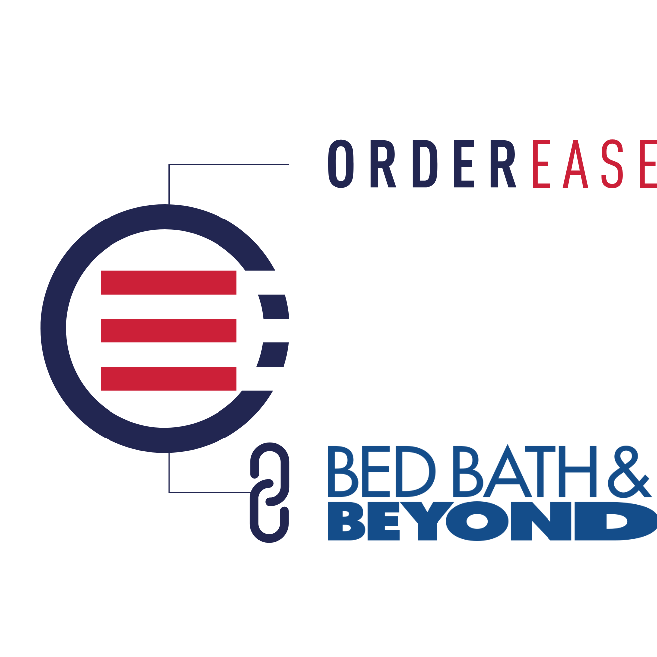 Connect Bed Bath  with EDI Integrations