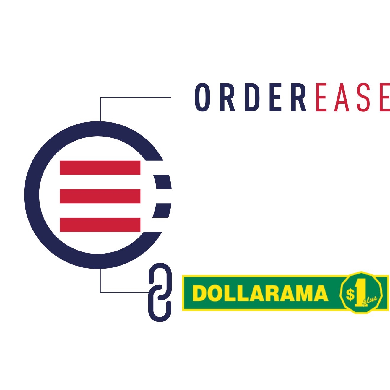 Connect Dollarama with EDI Integrations