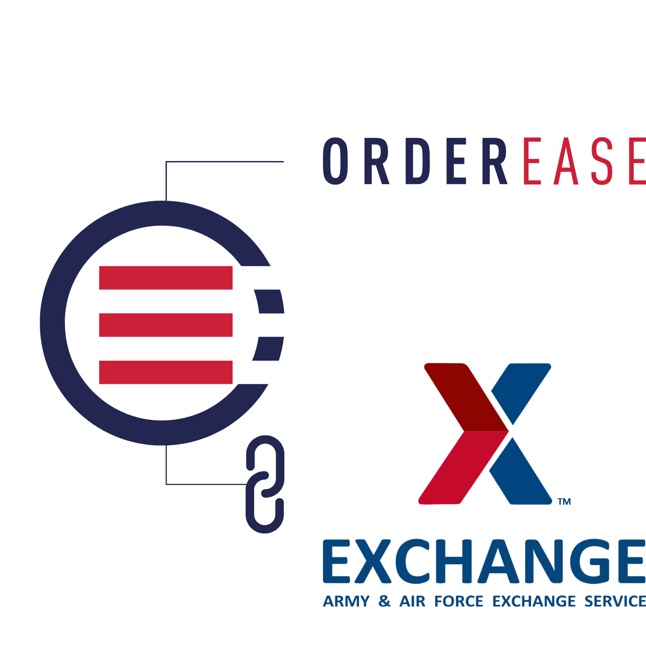 Connect Exchange with EDI Integrations