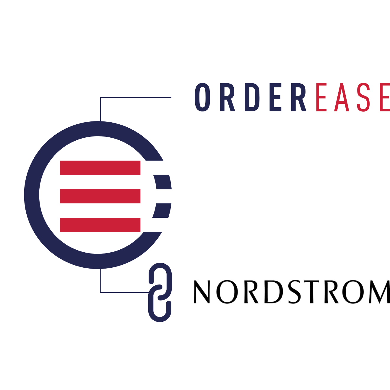 Connect Nordstrom with EDI Integrations