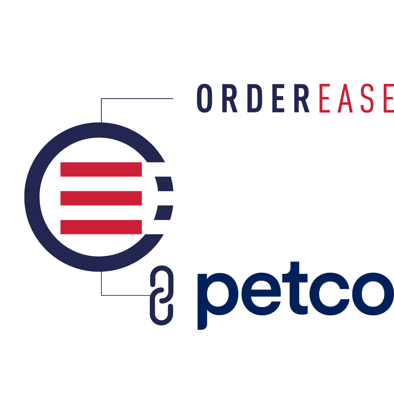 Connect Petco with EDI Integrations
