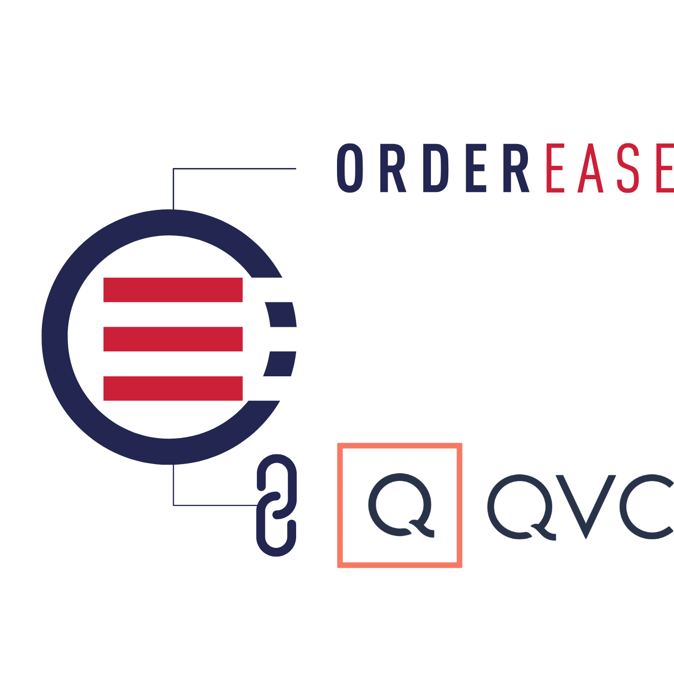 Connect QVC with EDI Integrations