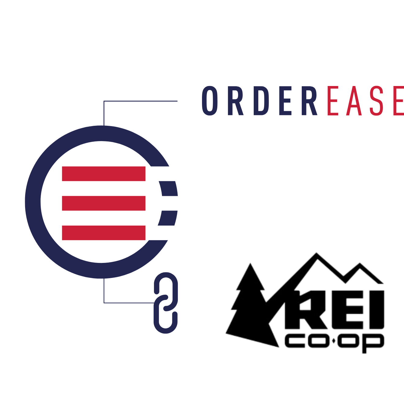 Connect REI Co-op with EDI Integrations