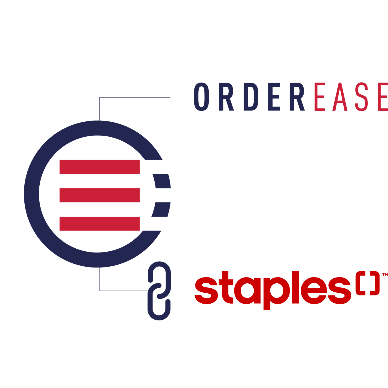 Connect Staples with EDI Integrations