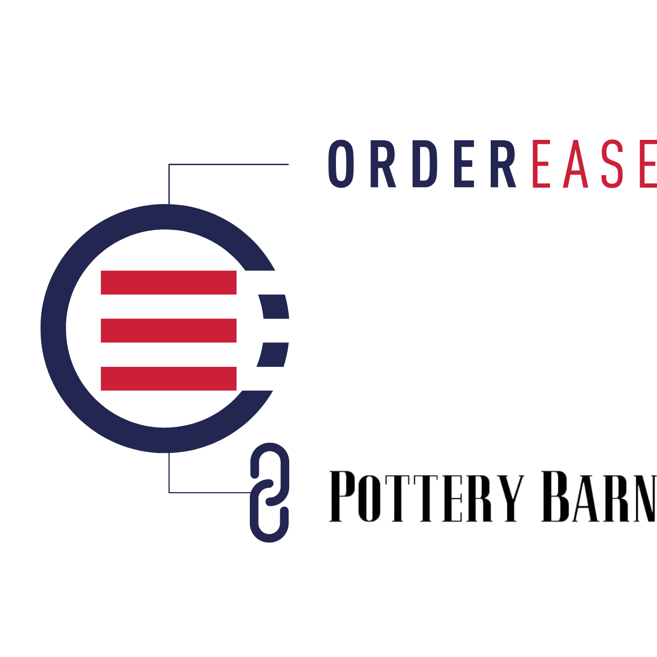 Connect Pottery Barn with EDI Integrations