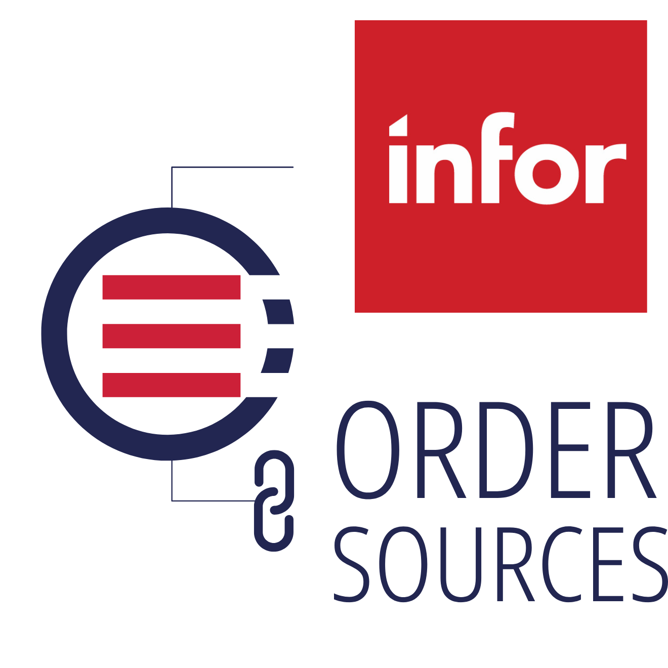 Infor CSD + Order Sources