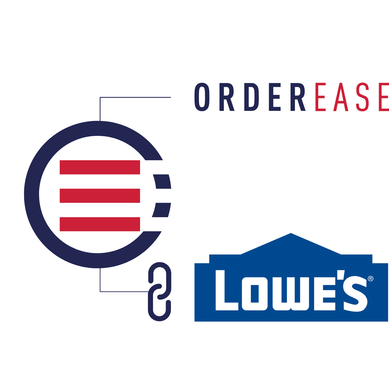 Lowes with EDI + OrderEase