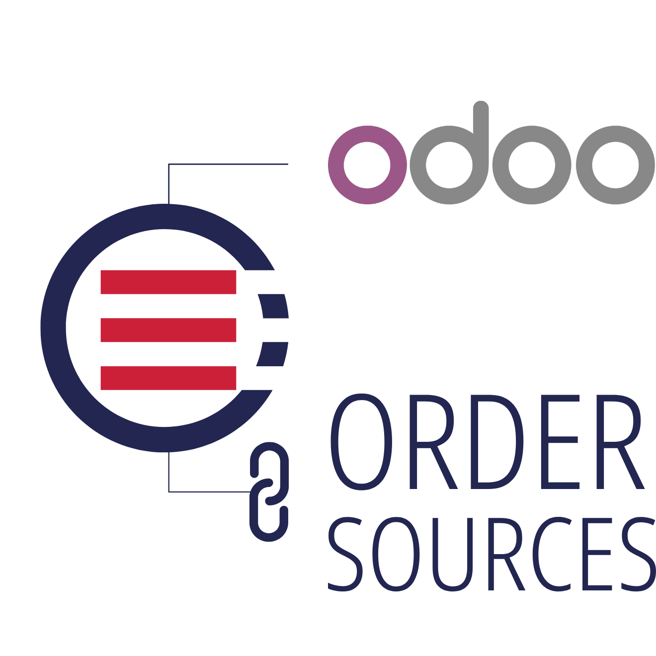 Odoo  + OrderEase Order Sources