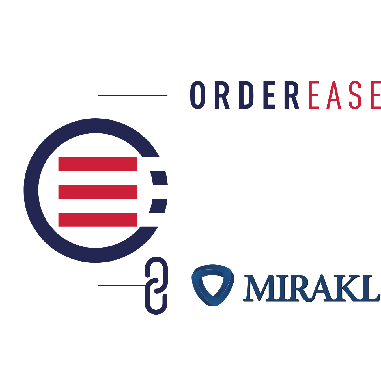 OrderEase + Mirakl