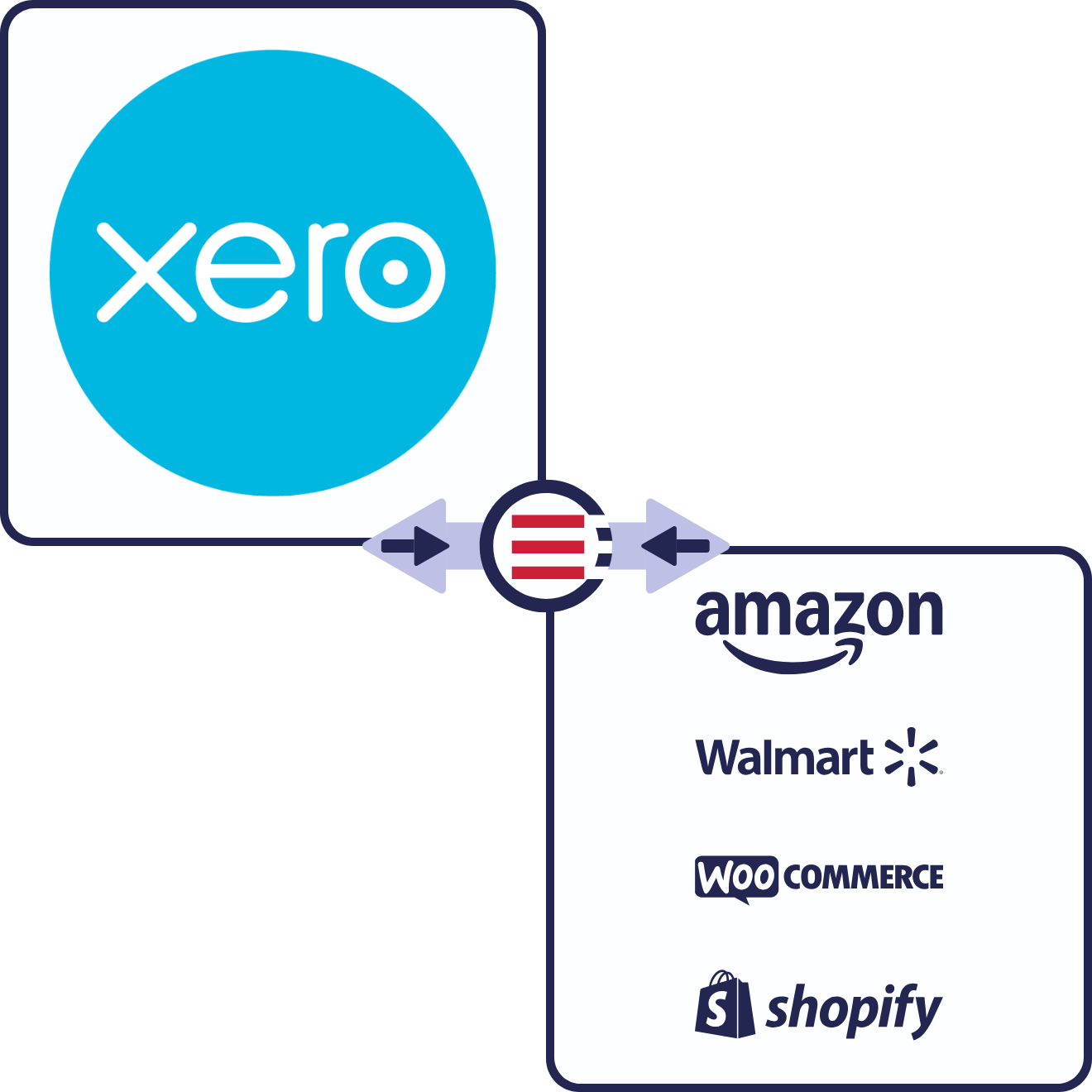 Xero  Arrows In Out Template