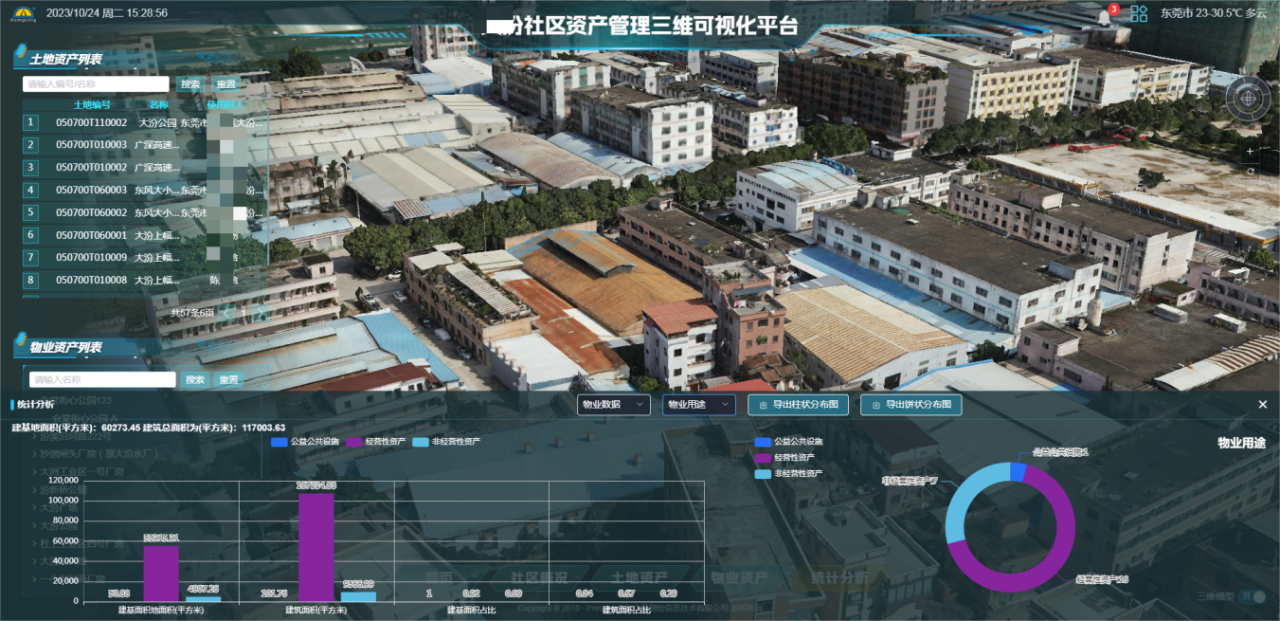 龙8头号玩家集团丨农村（社区）集体资产数字地图建设前期资产清查案例分享